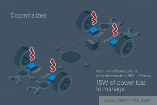 如何通過模塊化方法解決汽車48V電源架構的電氣化? 如何通過模塊化方法解決汽車48V電源架構的電氣化?