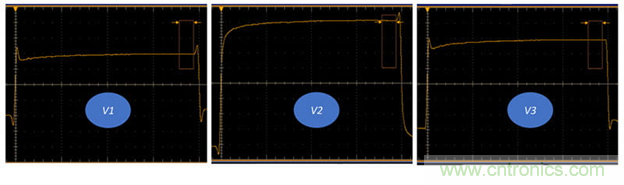 眾口難調翻篇兒，了解最新USB4標準測試要求和挑戰
