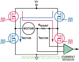 差分放大器與電流傳感器放大器的區別 差分放大器與電流傳感器放大器的區別