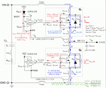 反激電源MOS管兩次振鈴現(xiàn)象