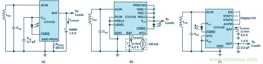 沒有電池的應用,是否可以采用無線供電?