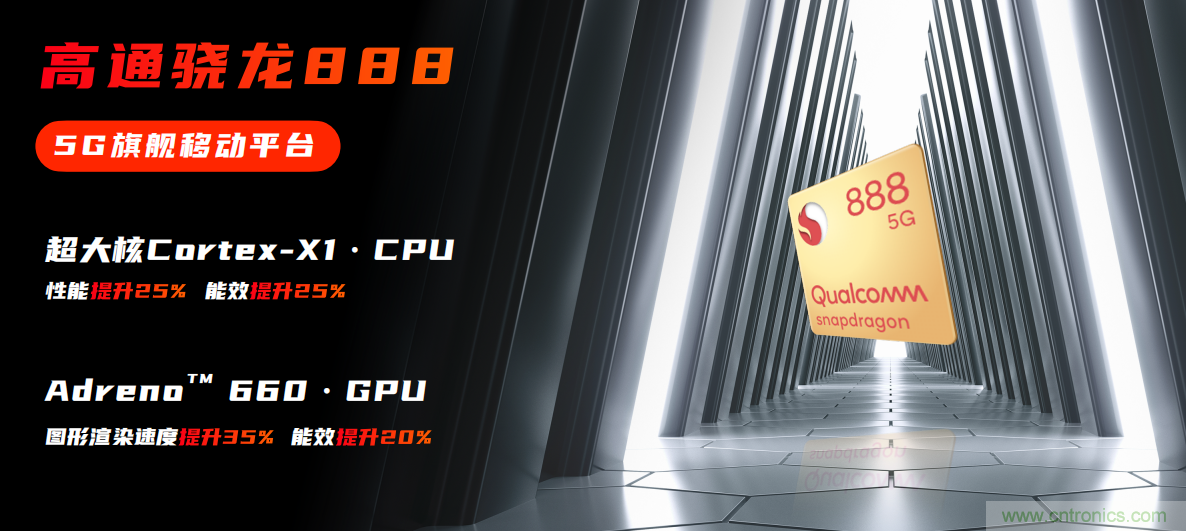 旗艦之選，有&ldquo;龍&rdquo;則靈：驍龍888為何能獲得超120款終端設計青睞 ？