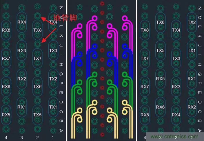 高速信號(hào)添加回流地過(guò)孔，到底有沒(méi)有用？
