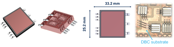 硅晶體管創(chuàng)新還有可能嗎？意法半導(dǎo)體超結(jié)MDmesh案例研究