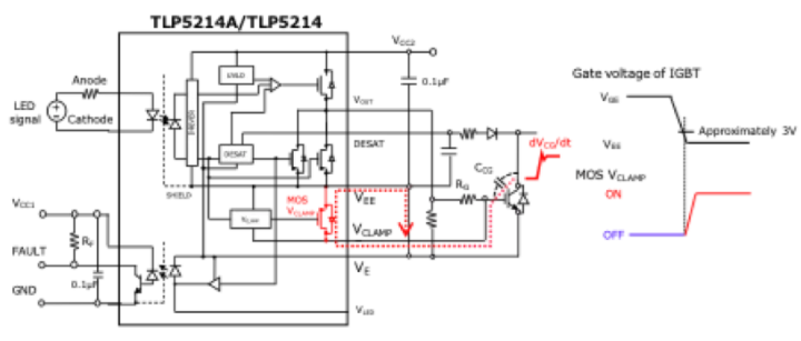 這些讓人&ldquo;過目不忘&rdquo;的光耦，來了解一下？