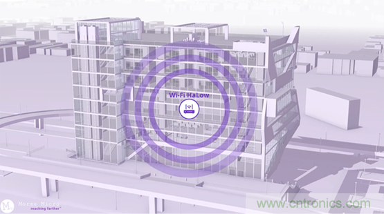 Wi-Fi HaLow將推動物聯網發展的十大原因