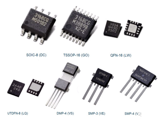 Melexis第三代Triaxis磁傳感器助推應用創新,車載爆款一觸即發