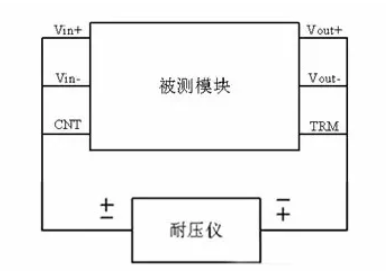 隔離電源和非隔離電源的區(qū)別，小白必讀！