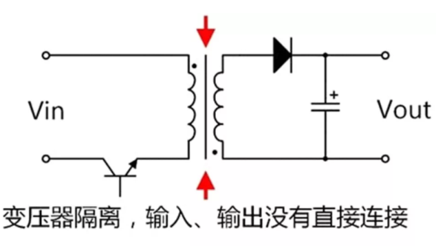 隔離電源和非隔離電源的區(qū)別，小白必讀！