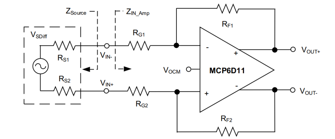 差分運放和儀表放大器應用科普貼&mdash;&mdash;模擬小信號前端處理探索