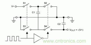 如何計算不帶電感的DC－DC轉換中電荷泵的功耗？