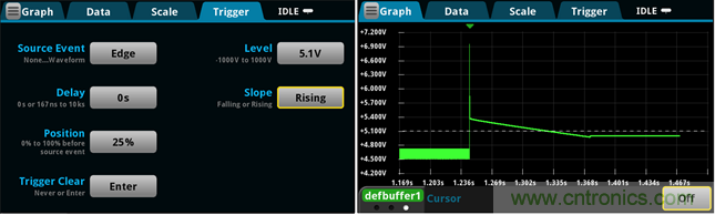 【技術大咖測試筆記系列】之四:使用數字萬用表測量電源瞬態恢復時間 【技術大咖測試筆記系列】之四:使用數字萬用表測量電源瞬態恢復時間