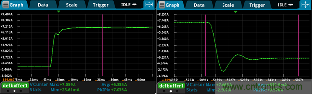 【技術大咖測試筆記系列】之四:使用數字萬用表測量電源瞬態恢復時間 【技術大咖測試筆記系列】之四:使用數字萬用表測量電源瞬態恢復時間