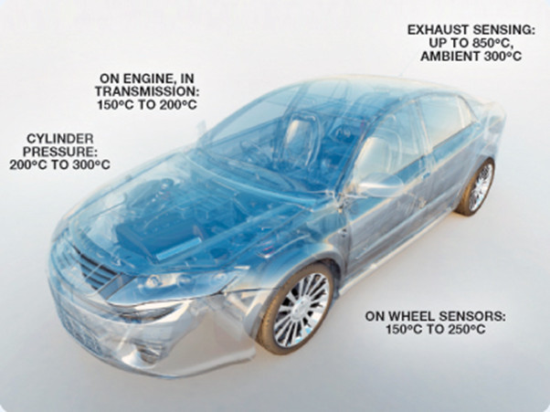 全球開啟炙烤模式，沒有&ldquo;避暑三件套&rdquo;電子設備該么辦？