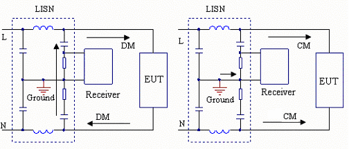 電源適配器噪聲產生原因及解決措施 電源適配器噪聲產生原因及解決措施