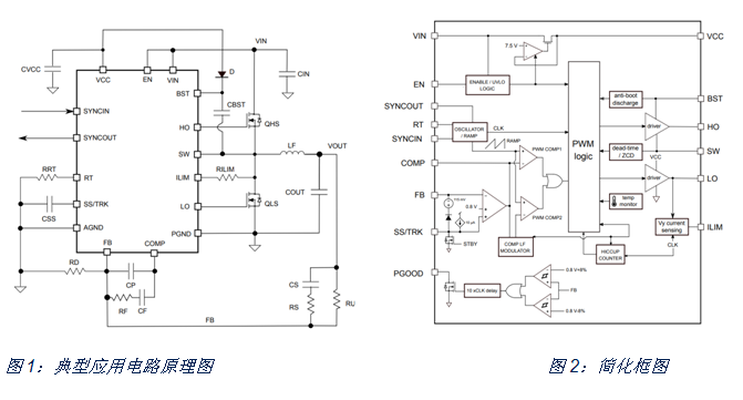 如何治愈電動(dòng)單車(chē)?yán)m(xù)航焦慮？DC/DC轉(zhuǎn)換器技術(shù)有良方