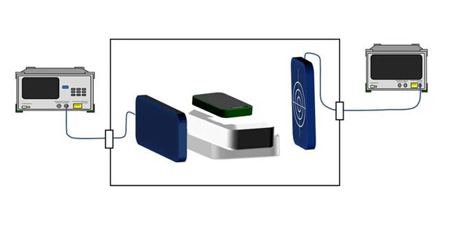 5G通信環(huán)境中，解決Wi－Fi電波干擾，做到“對癥下藥”是關(guān)鍵！