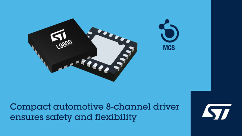 破局ECU空間焦慮！意法半導(dǎo)體8通道車規(guī)驅(qū)動(dòng)器重塑車身控制ASIL-B安全邊界