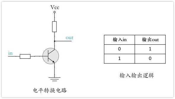 常用的三極管電路設計：電阻到底是怎么選的？