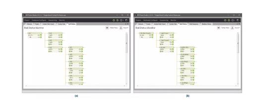 如何加快設計和調試速度?具有突破性、可擴展、直觀易用的上電時序系統是關鍵! 如何加快設計和調試速度?具有突破性、可擴展、直觀易用的上電時序系統是關鍵!