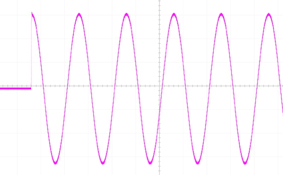 可編程交流電源應用－－電子設(shè)備啟動浪涌電流測試