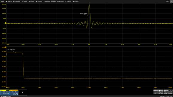 縮小數字示波器波形中的間隙 縮小數字示波器波形中的間隙
