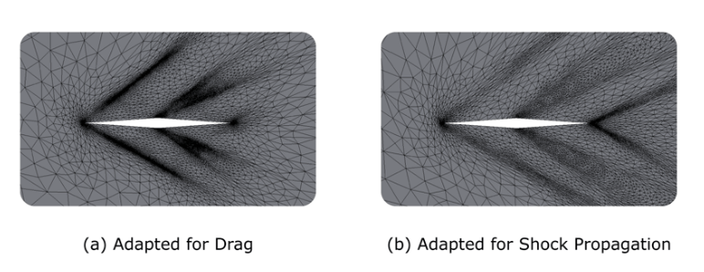 如何在 CFD 設計中利用網格維護幾何形狀并減少運行時間? 如何在 CFD 設計中利用網格維護幾何形狀并減少運行時間?