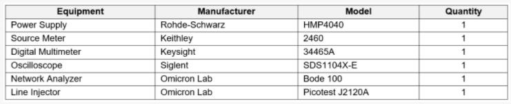 如何測量PMIC的PSRR 如何測量PMIC的PSRR