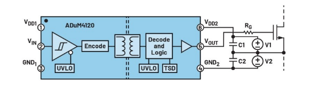 化“正”為“負(fù)”，一文讀懂如何從正電壓高效產(chǎn)生負(fù)電壓