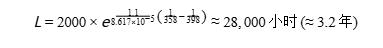 從失效案例逆推：獨(dú)石電容壽命計(jì)算與選型避坑指南