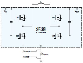 新一代μModule穩壓器如何實現能效與熱性能雙提升？