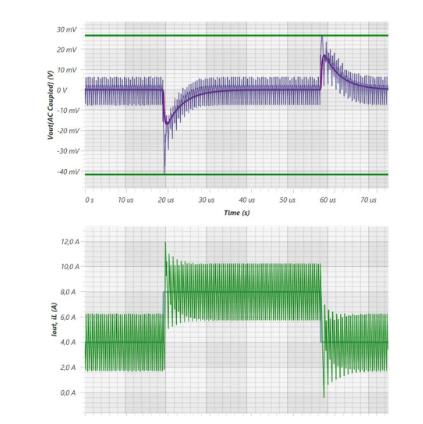 如何最大限度減小電源設計中輸出電容的數(shù)量和尺寸？