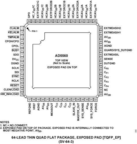 別再只盯著光刻機了!自動化測試對于芯片制造同樣重要 別再只盯著光刻機了!自動化測試對于芯片制造同樣重要