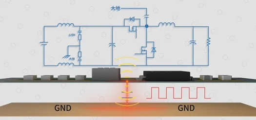 SW與電感之間的鋪銅面積越大越好嗎? SW與電感之間的鋪銅面積越大越好嗎?