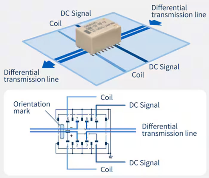 如何選擇和應用機電繼電器實現多功能且可靠的信號切換