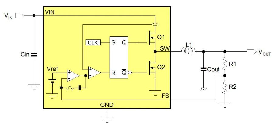 電源管理設計指南：架構，IC選用標準