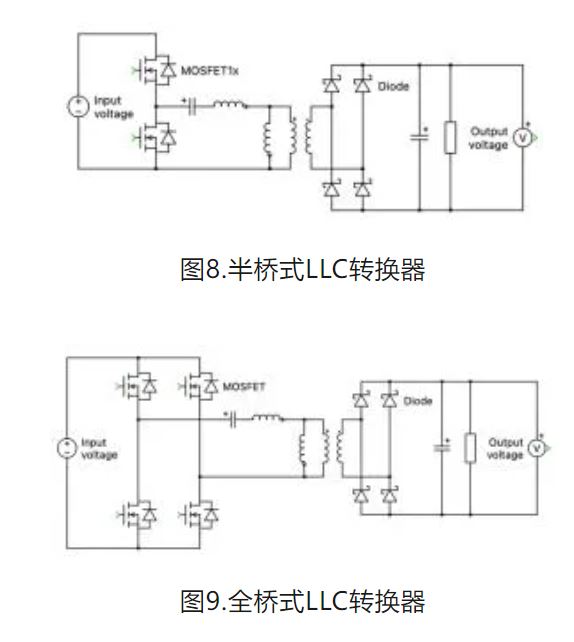 6個技術點,帶您理解用于電池儲能系統的 DC-DC 功率轉換拓撲結構 6個技術點,帶您理解用于電池儲能系統的 DC-DC 功率轉換拓撲結構