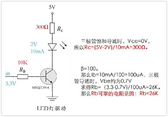 常用的三極管電路設計：電阻到底是怎么選的？
