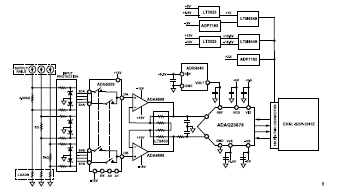 搞定電路設計之高精度、寬帶寬電流測量信號鏈 搞定電路設計之高精度、寬帶寬電流測量信號鏈