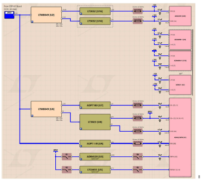 搞定電路設計之高精度、寬帶寬電流測量信號鏈 搞定電路設計之高精度、寬帶寬電流測量信號鏈