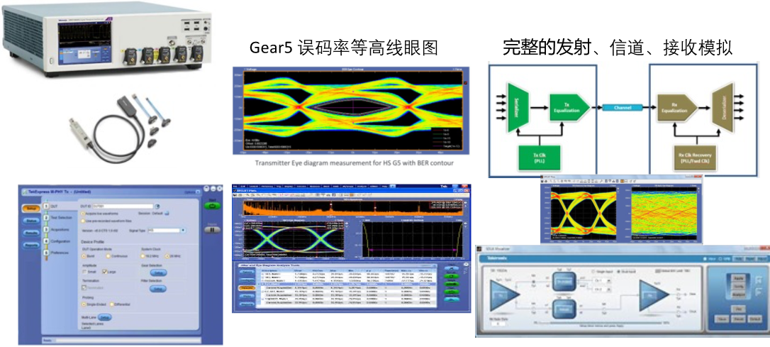 【車內消費類接口測試】泰克助力MIPI總線技術的測試與多場景應用 【車內消費類接口測試】泰克助力MIPI總線技術的測試與多場景應用