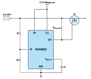 利用低電平有效輸出驅動高端MOSFET輸入開關以實現系統電源循環 利用低電平有效輸出驅動高端MOSFET輸入開關以實現系統電源循環