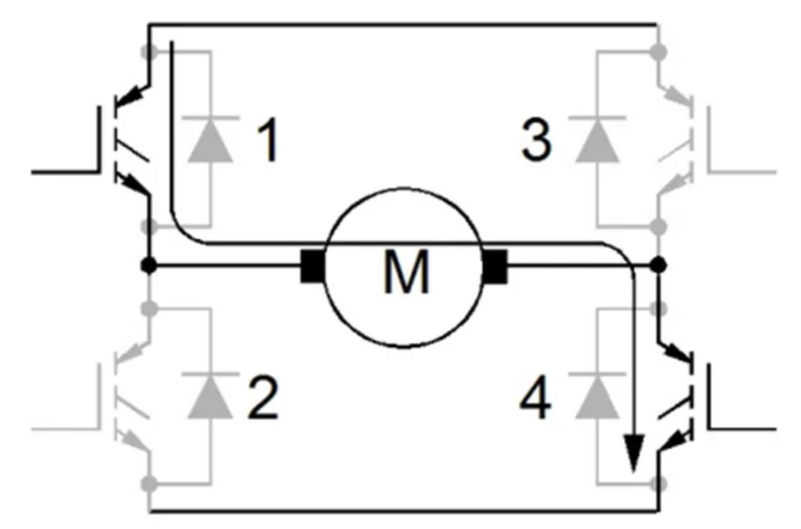 IGBT的并聯(lián)知識點梳理：靜態(tài)變化、動態(tài)變化、熱系數(shù)
