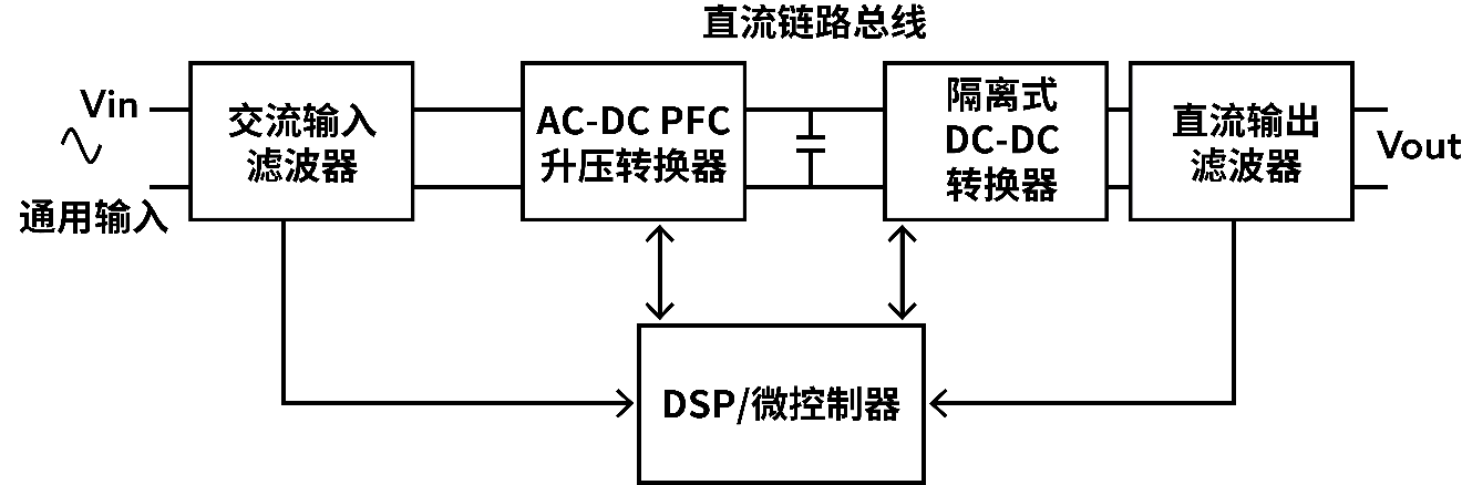 拓撲優化:解鎖電池供電設備高效設計密碼 拓撲優化:解鎖電池供電設備高效設計密碼