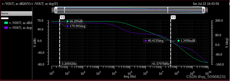 兩級運算放大器的設計與仿真 兩級運算放大器的設計與仿真