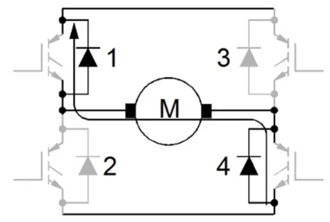 IGBT的并聯(lián)知識點梳理：靜態(tài)變化、動態(tài)變化、熱系數(shù)