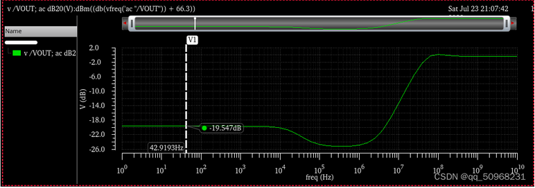 兩級運算放大器的設計與仿真 兩級運算放大器的設計與仿真