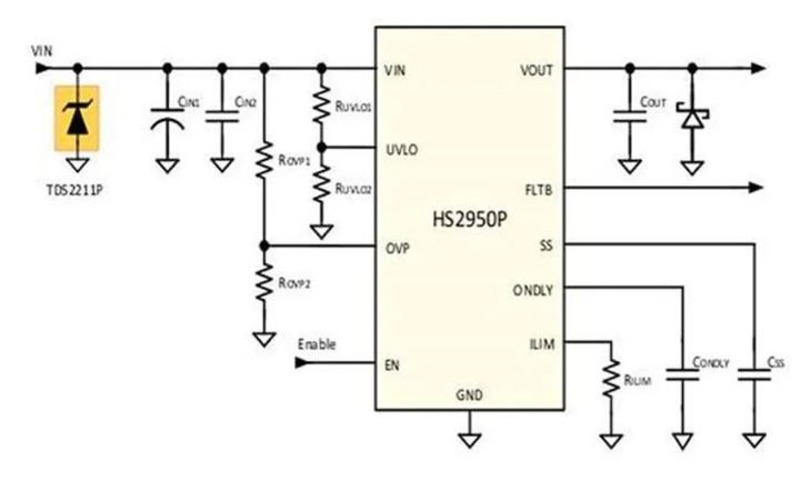 使用TDS瞬態(tài)分流抑制器，實(shí)現(xiàn)可靠ESD和EOS保護(hù)，完整攻略在此！