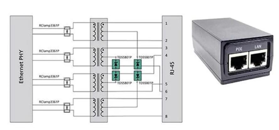 使用TDS瞬態(tài)分流抑制器，實(shí)現(xiàn)可靠ESD和EOS保護(hù)，完整攻略在此！