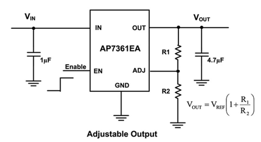 LDO穩(wěn)壓器核心知識(shí)點(diǎn)全解析：掌握這些，你就是專家！